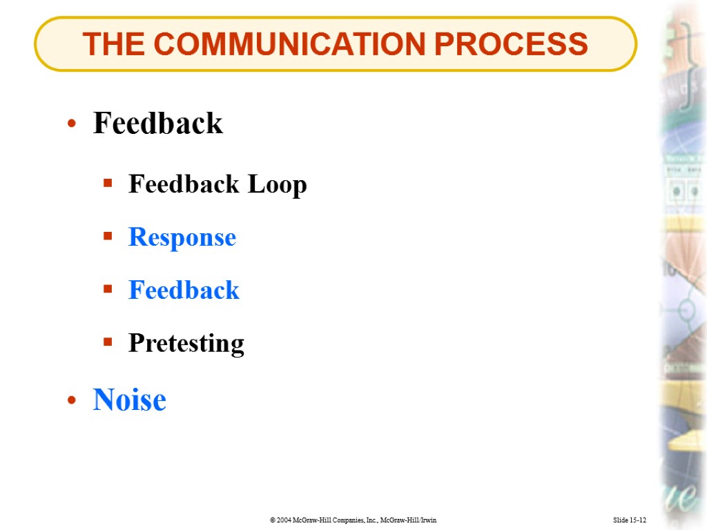 THE COMMUNICATION PROCESS Slide 15-12 Feedback Loop Feedback Response Feedback Pretesting Noise